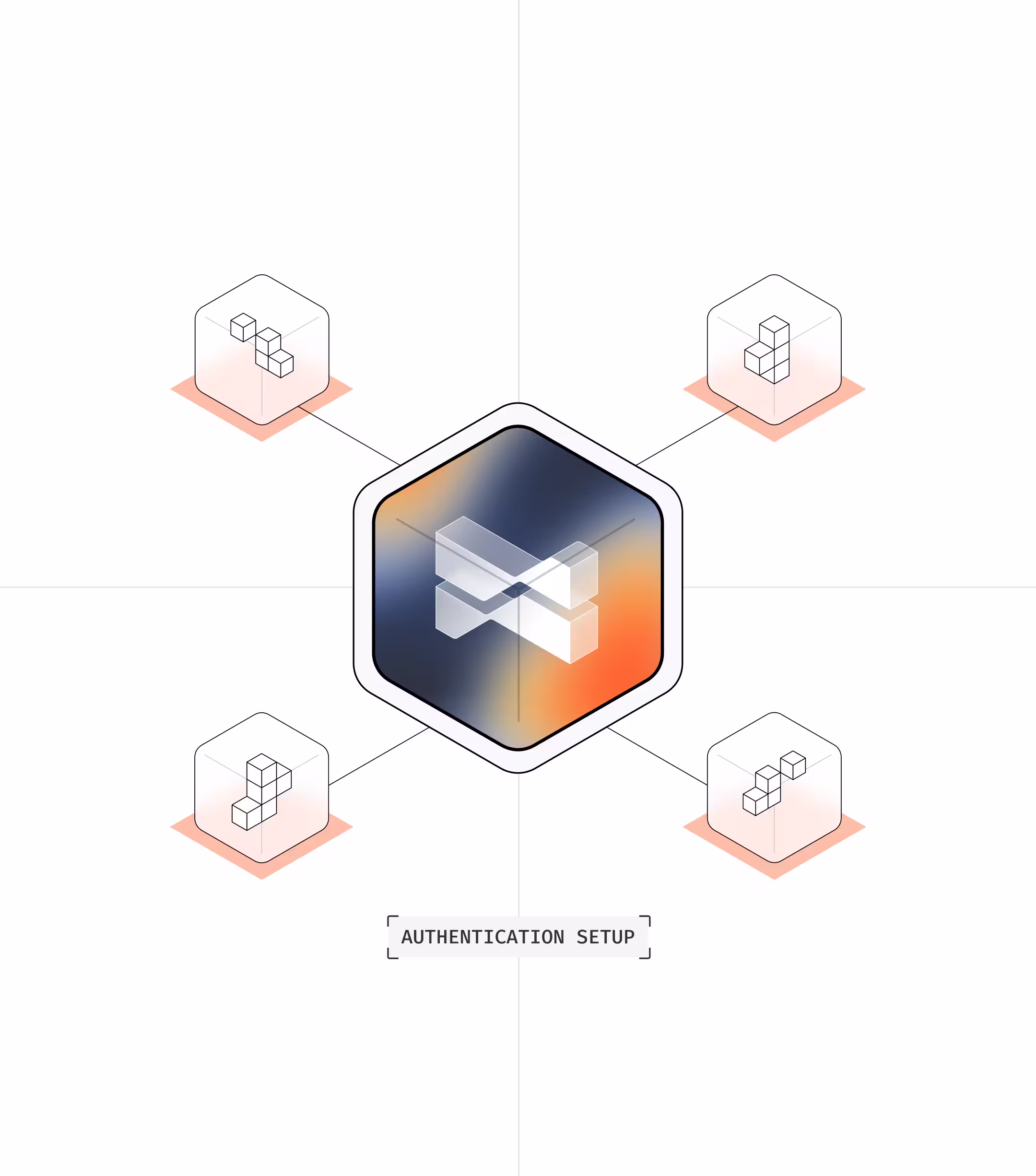Authentication setup